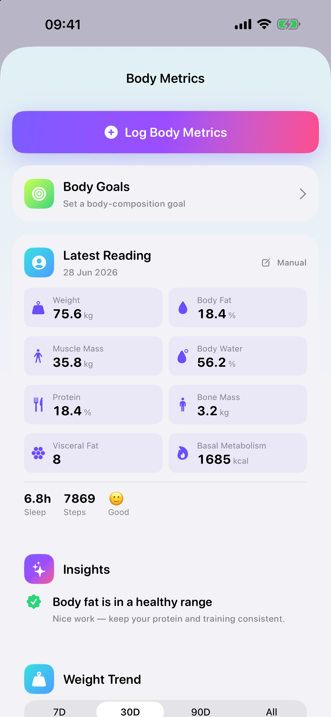 Body Metrics screen with full body-composition readings