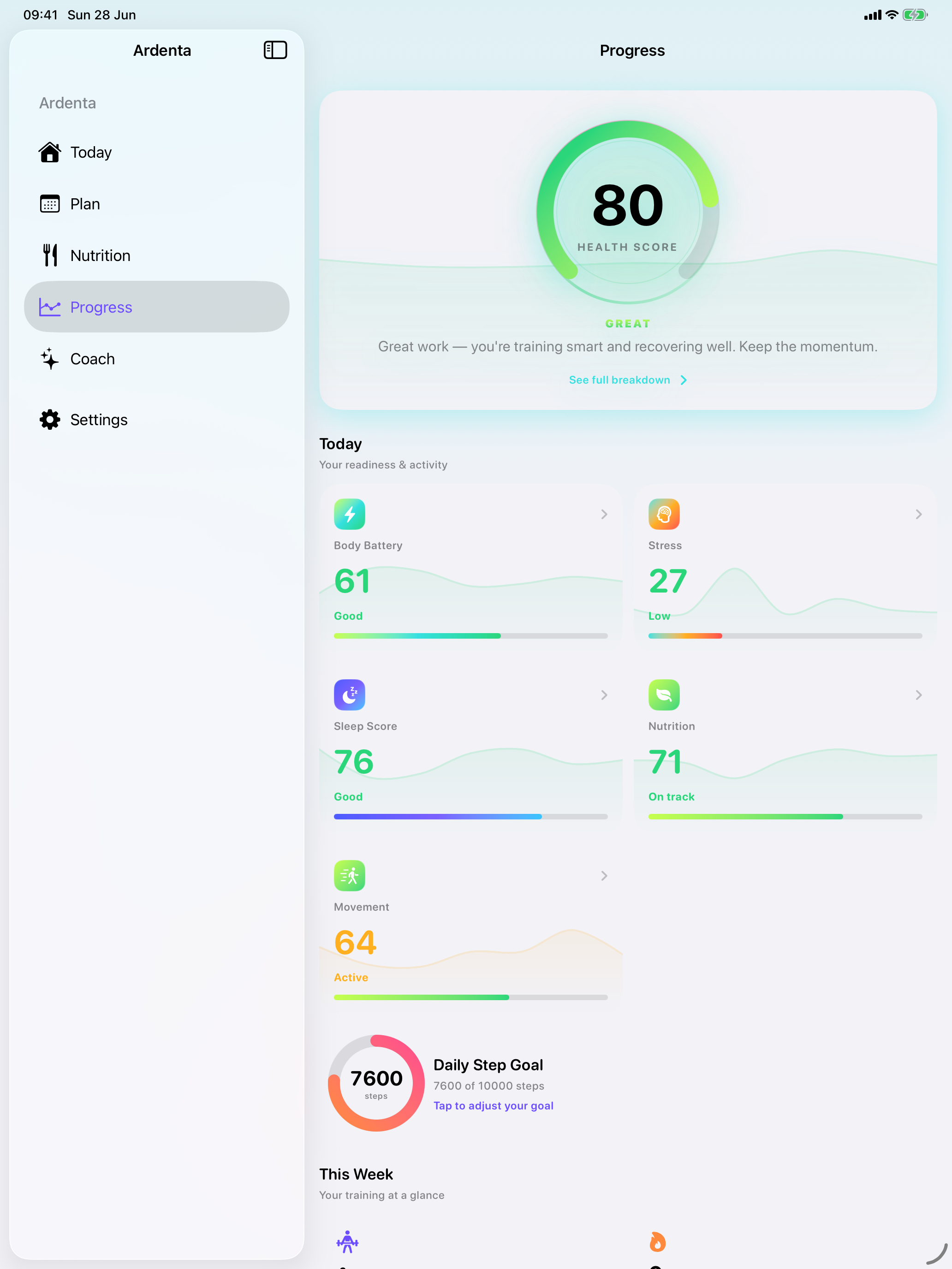 Progress, Health Score and Body Age on iPad